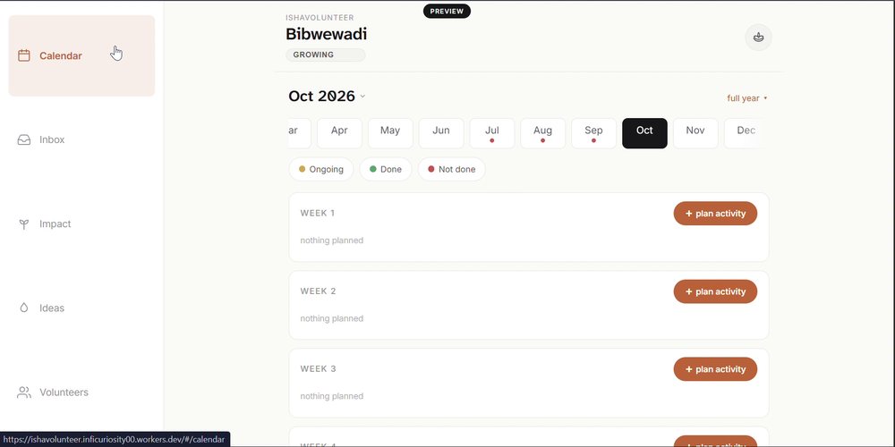 Preview app on desktop